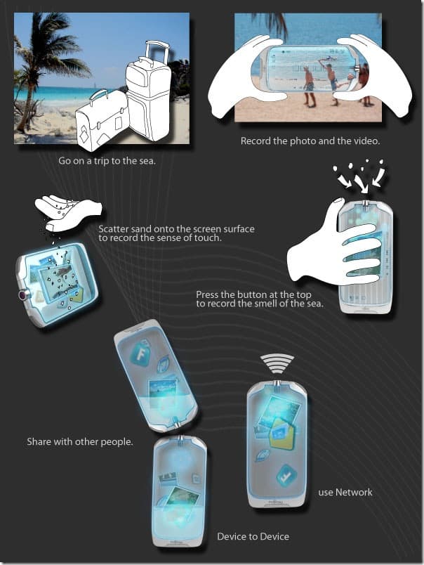 Future Device- Press the button to record the smell of the sea